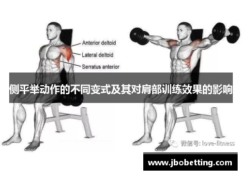 侧平举动作的不同变式及其对肩部训练效果的影响