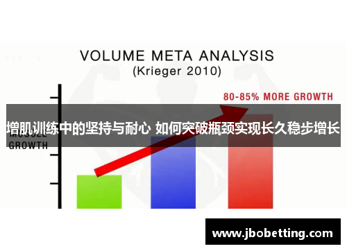 增肌训练中的坚持与耐心 如何突破瓶颈实现长久稳步增长